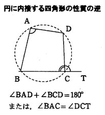 円に内接する四角形の性質の逆